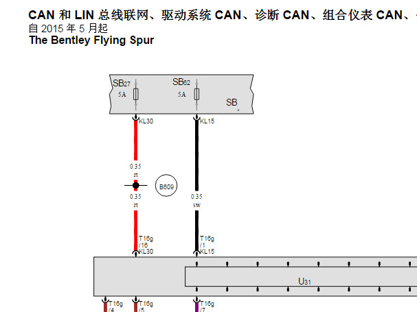 2016年宾利飞驰网络通讯电路图和诊断接口位置资料