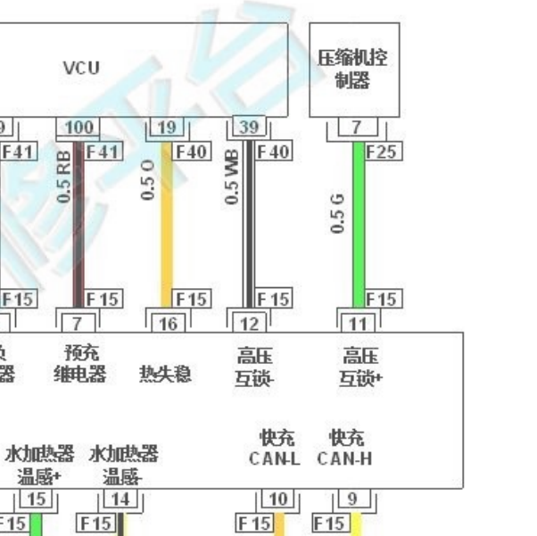 2021-2022年江淮思皓E50A高压互锁电路图