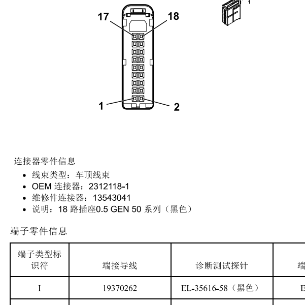 2024年凯迪拉克CT5 18针摄像头模块电路图和针脚资料