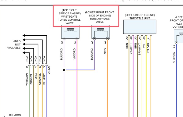 2016年沃尔沃XC90发动机涡轮增压相关电路图