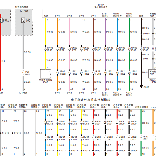 2022年埃安 AION S 46针ABS电路图