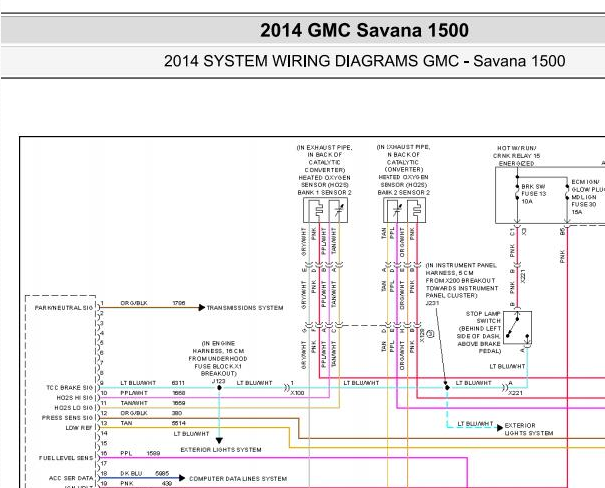 2014年GMC Savana 发动机电路图资料