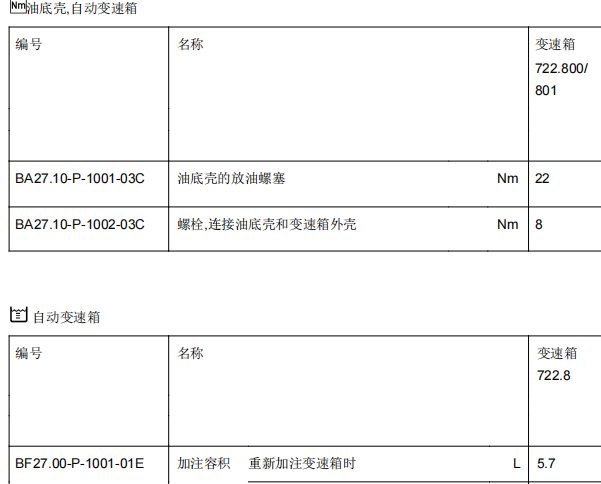 2009年奔驰B200变速箱油底壳扭矩资料
