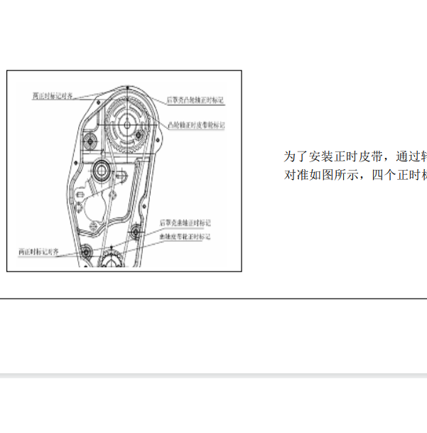 2010年长安奔奔JL466Q发动机正时