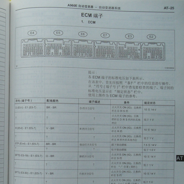 2005年丰田皇冠变速箱针脚定义