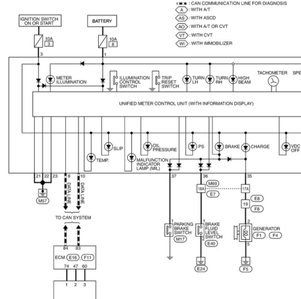 2017年日产骐达仪表电路图