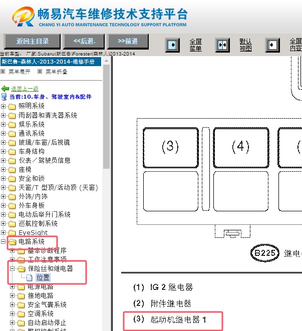 2013-2014年斯巴鲁森林人起动机继电器位置