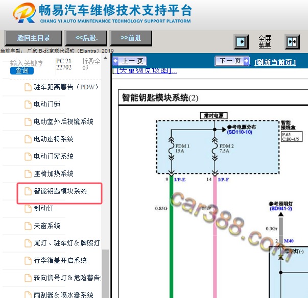 2019年现代领动智能盒电路图