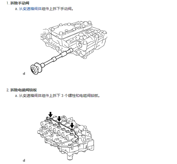 2019年丰田塞纳变速箱维修手册