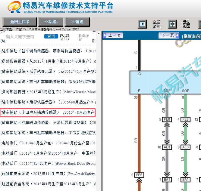 2021年丰田兰德酷路泽倒车雷达电路图