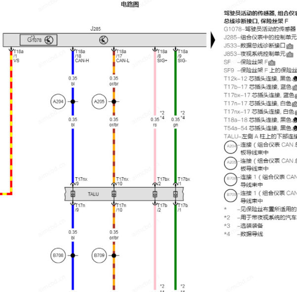 2022年奥迪A8L 仪表电路图和针脚资料