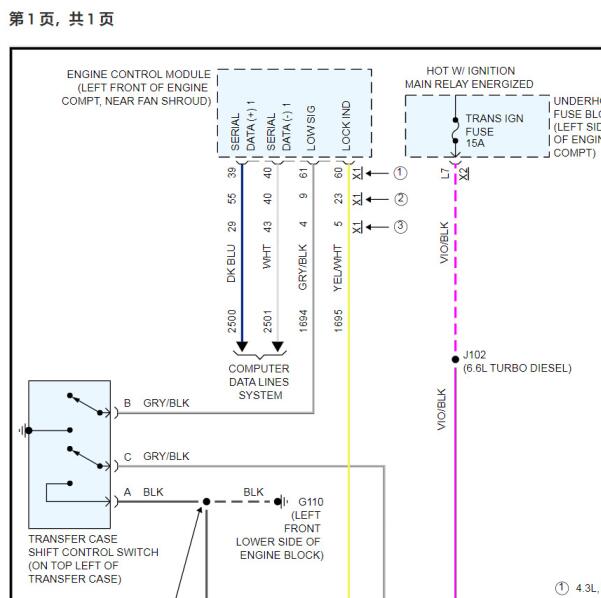 2017年雪佛兰Silverado2500分动箱电路图