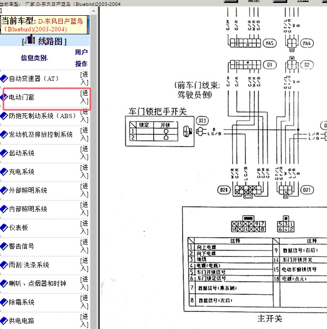 2004年日产蓝鸟中控针脚资料