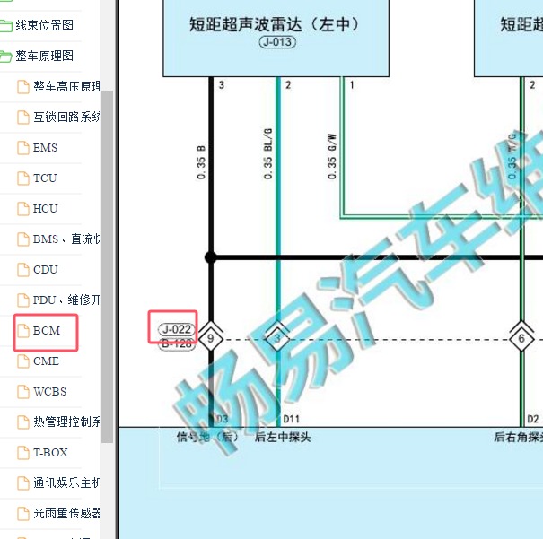 2024年奇瑞捷途上海T2 J022线束电路图