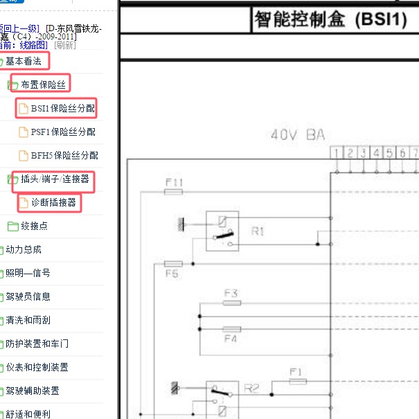 2009-2011年雪铁龙世嘉BSI1保险电路图和网络诊断电路图
