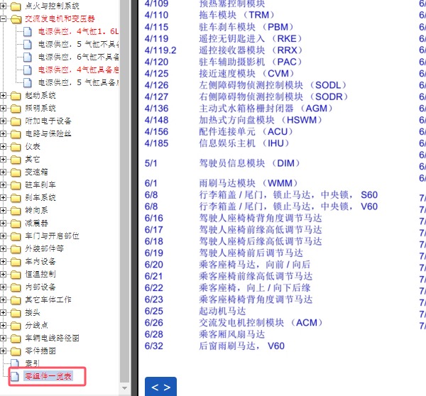2014年沃尔沃V60代码说明