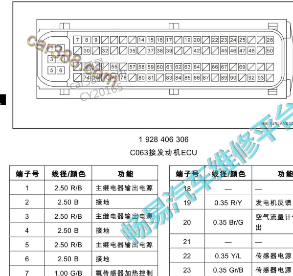 2020年福田拓陆者4F20TC 两个插头发动机针脚