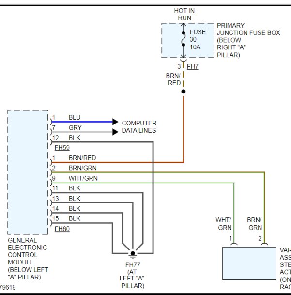2004年捷豹S-TYPE转向系统电路图