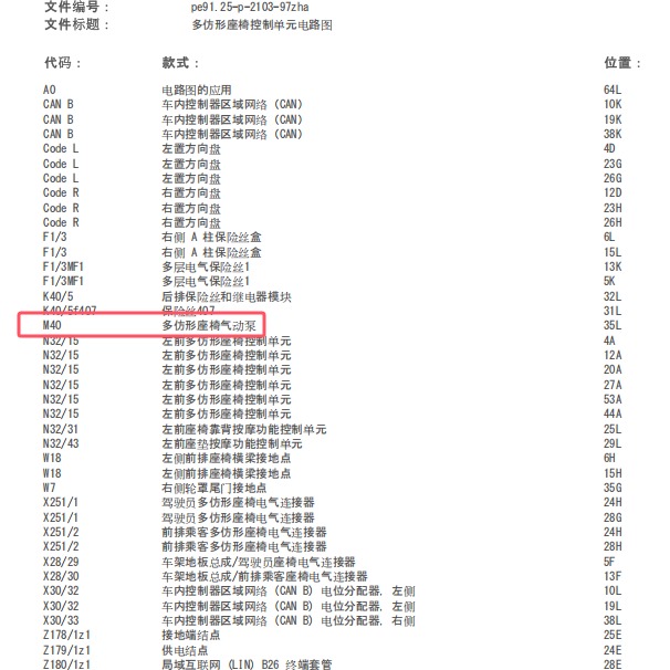2016年奔驰G500座椅气泵电路图