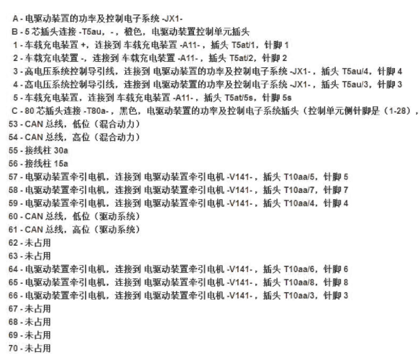 2019年大众帕萨特混动电驱动装置针脚资料