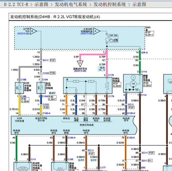 2013年现代圣达菲D4HB发动机电路图