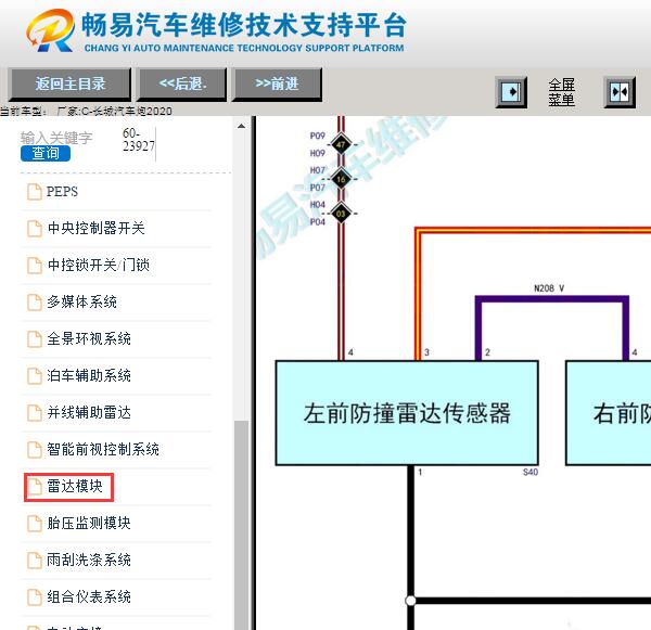 2020年长城炮左侧雷达电路图