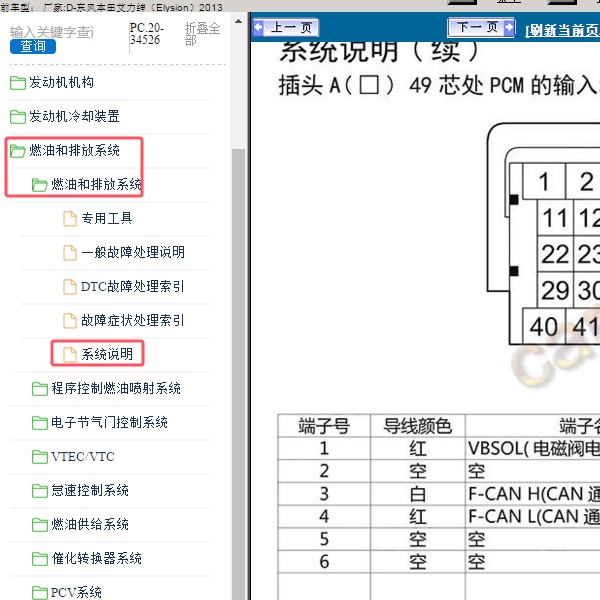 2013年东风本田-艾力绅 发动机针脚