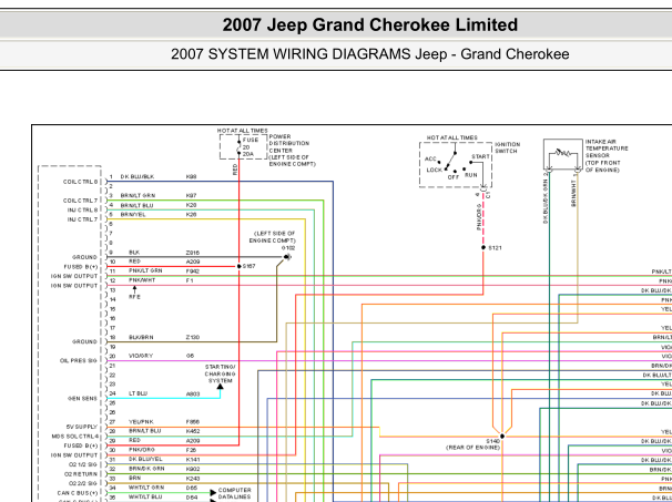 2007年吉普大切诺基发动机电路图和针脚资料
