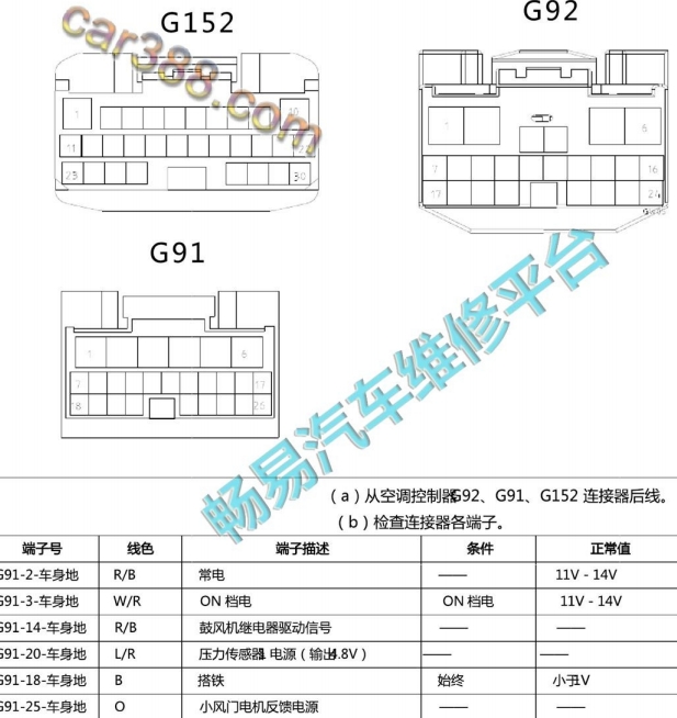 17年比亚迪唐空调针脚图
