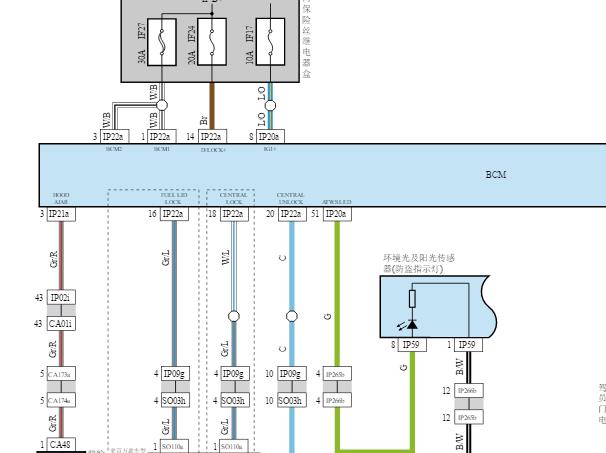 2022年吉利博越车身电脑和中控电路图资料