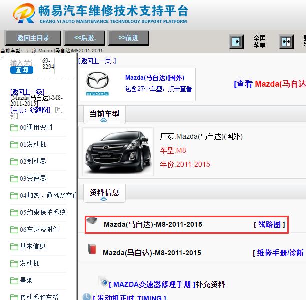 2011-2015年马自达8全车电路图