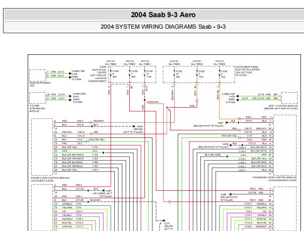 2004年萨博9-3中控门锁电路图