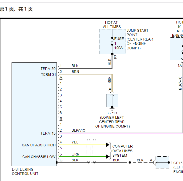 2015年保时捷MACAN动力转向系统电路图