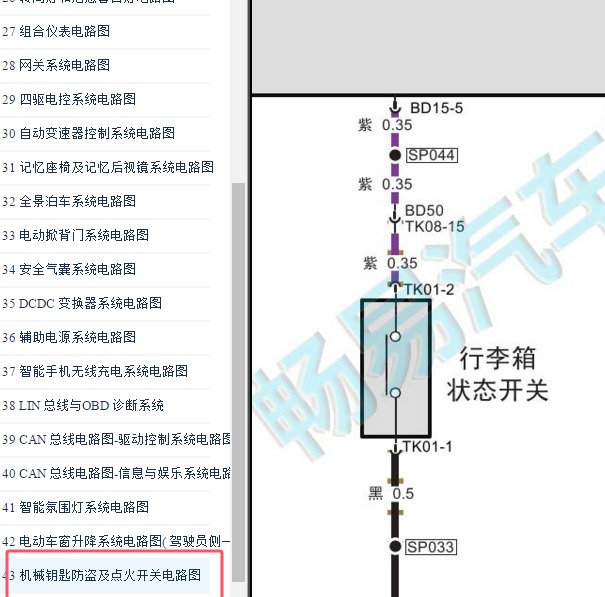 2017-2018年广汽传祺GS7机械钥匙行李箱电路图