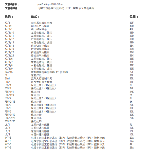 2011年奔驰A180 ABS电路图