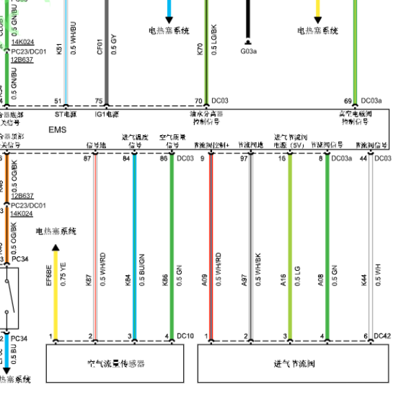 2020年江铃宝典发动机节气门电路图