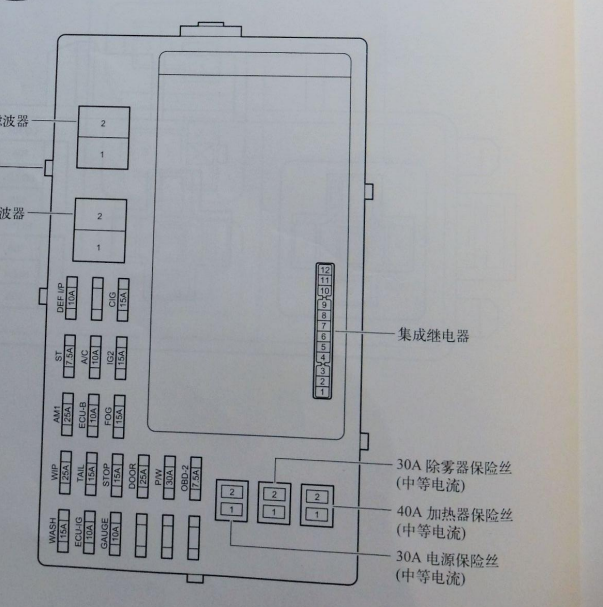 2010年丰田花冠EX仪表保险盒定义