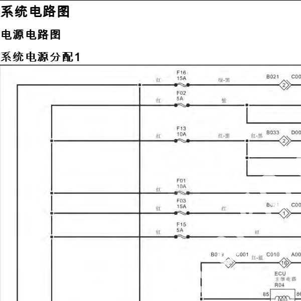 2019年福田祥菱M 电源电路图