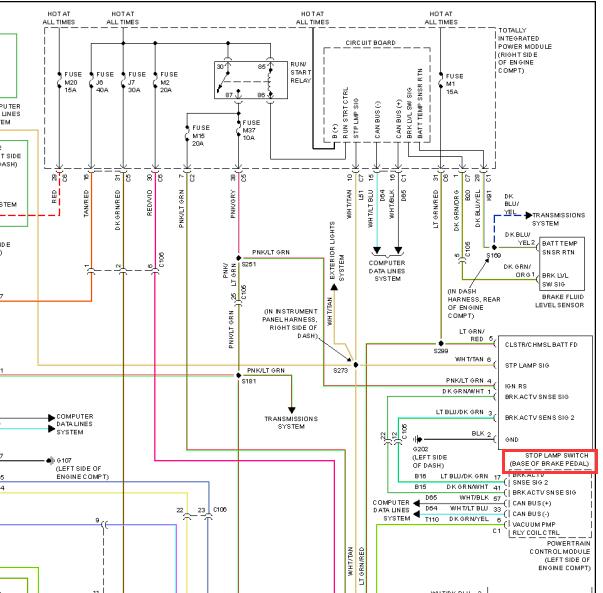 2012年吉普牧马人刹车开关电路图