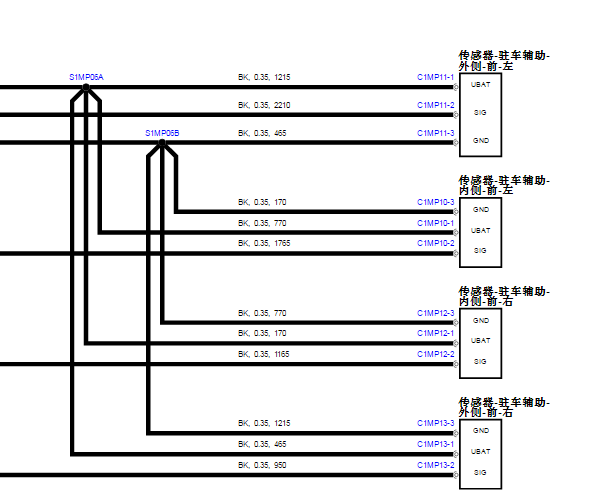 2021年路虎发现运动版前驻车雷达线路图