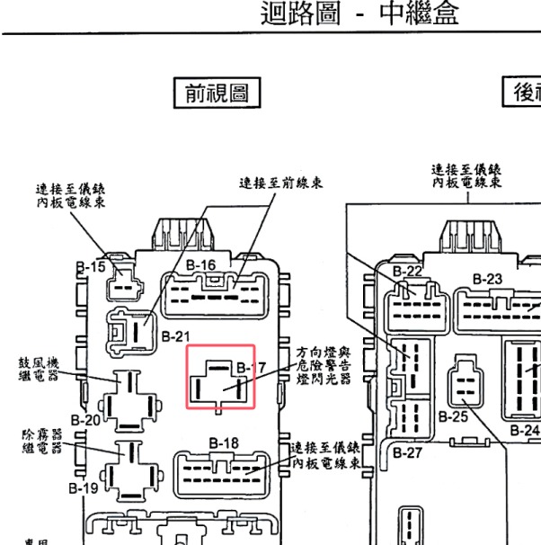 2017年东南得利卡转向灯继电器位置