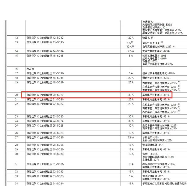 2021年奥迪A3 SC20保险位置资料