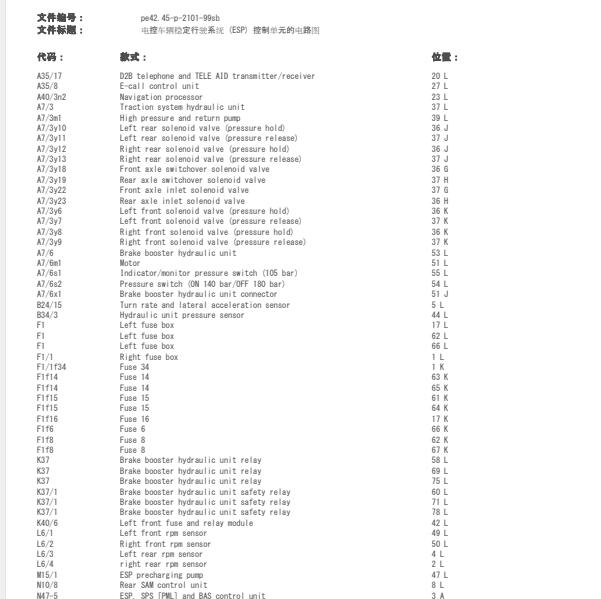 2005年奔驰S280 ESP电路图