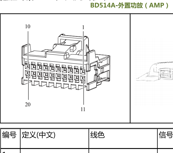 2024年小鹏P7+ 功放音响电路图和针脚