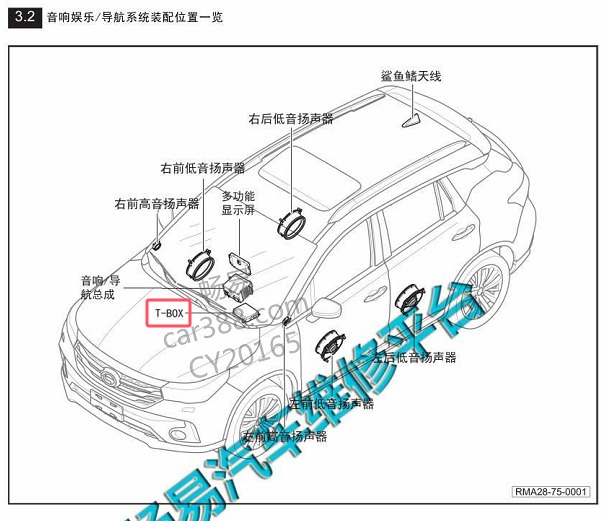 2015年广汽乘用车-传祺GS4 TBOX位置
