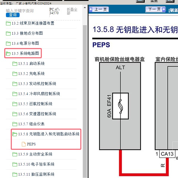 2024年吉利汽车-ICON PEPS电路图