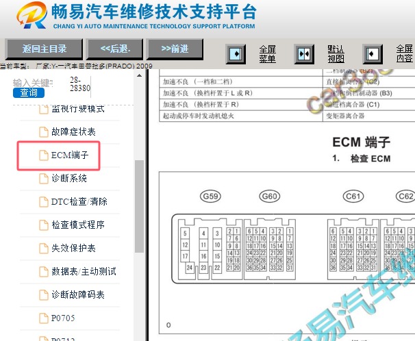 2009年丰田普拉多变速箱电脑针脚资料