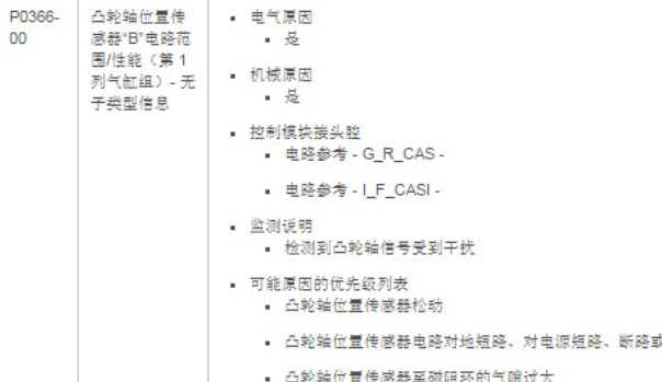 2020年捷豹XF发动机P0366等故障码资料