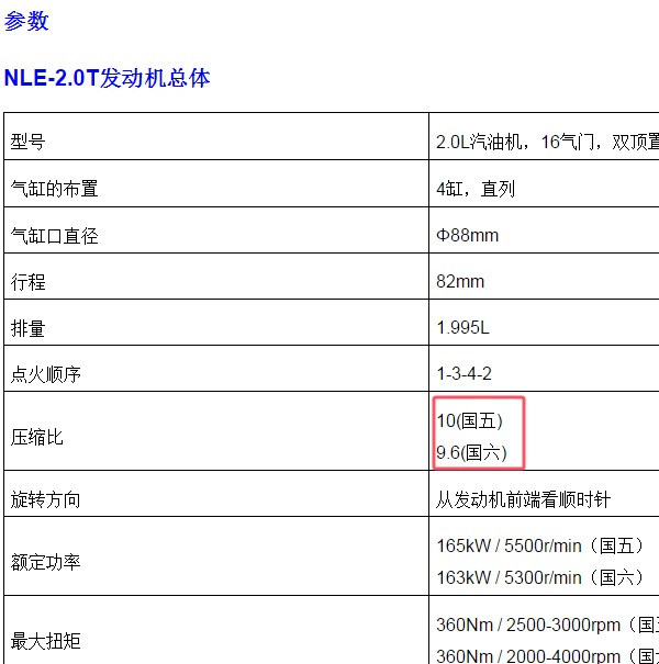 2018-2019年荣威RX8发动机气缸压力