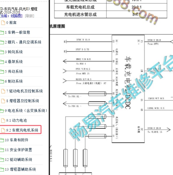 2019-2020年东风风光E3 DCDC电路图